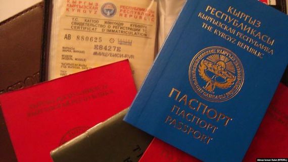 прописка в Миньяре